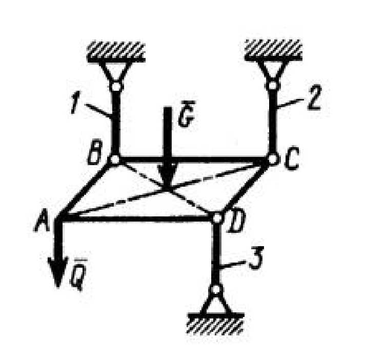 Solution of task 5.5.9 from the collection of Kepe OE