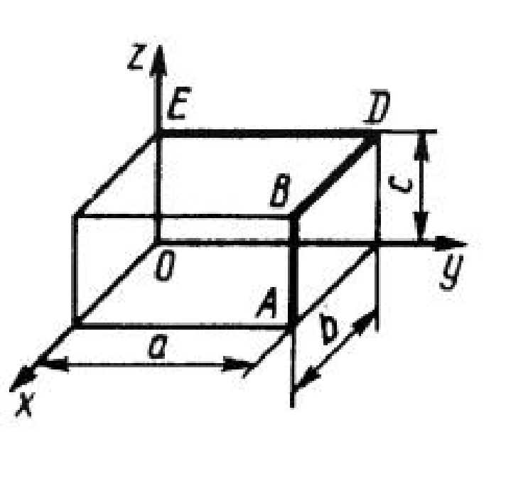 Solution of task 6.1.14 from the collection of Kepe OE