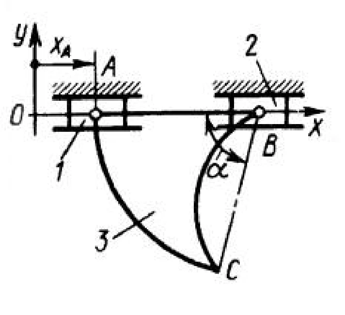 Solution of task 8.1.3 from the collection of Kepe OE