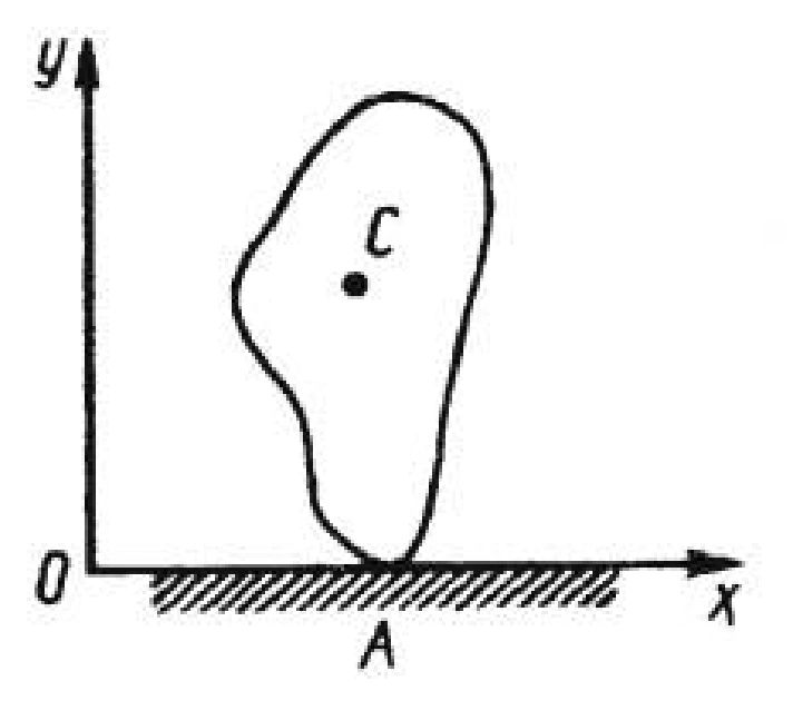 Solution of task 9.2.3 from the collection of Kepe OE