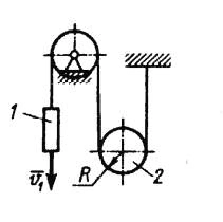 Solution of task 9.2.6 from the collection of Kepe OE