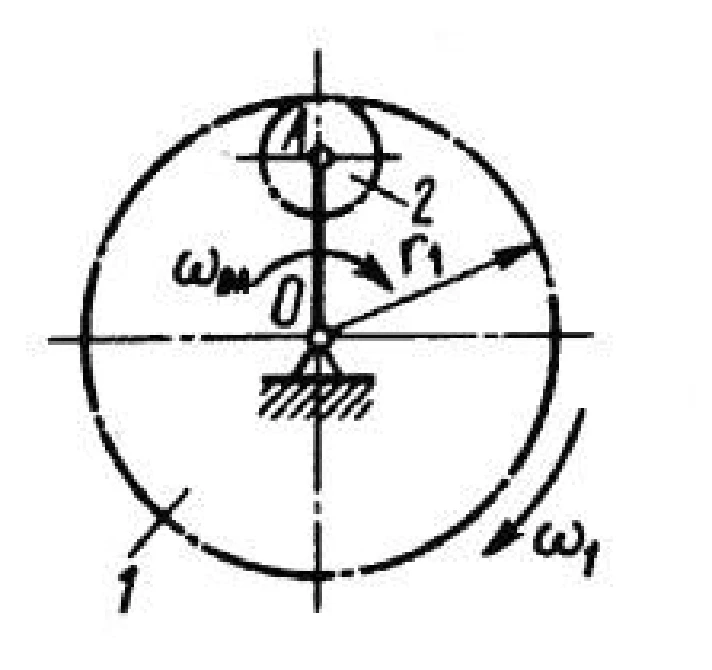 Solution of task 9.2.11 from the collection of Kepe OE