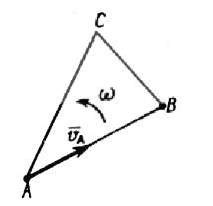 Solution of task 9.4.4 from the collection of Kepe OE