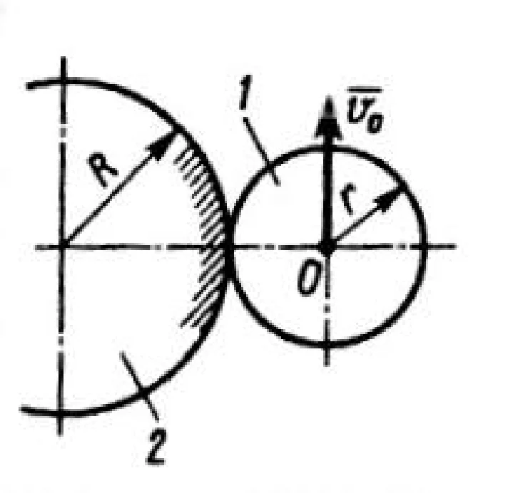 Solution of task 9.5.4 from the collection of Kepe OE