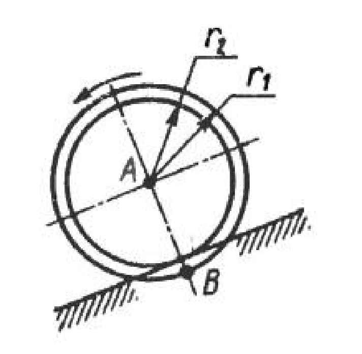 Solution of task 9.6.3 from the collection of Kepe OE