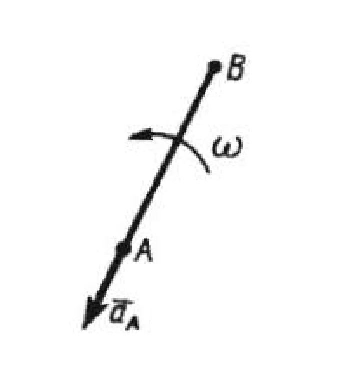 Solution of task 9.7.2 from the collection of Kepe OE