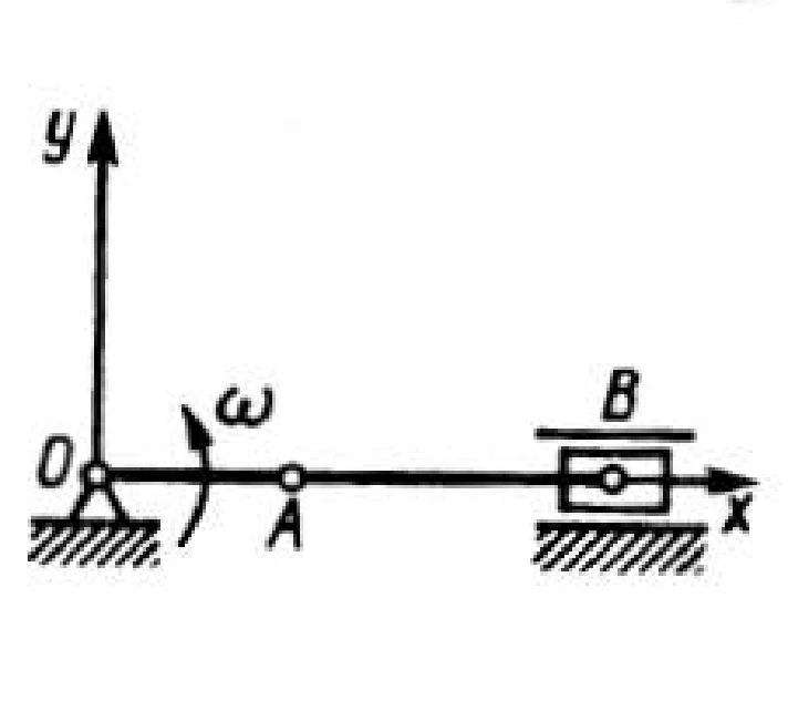 Solution of task 9.7.15 from the collection of Kepe OE