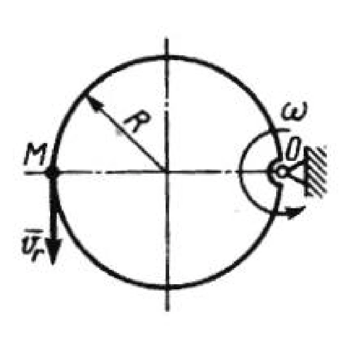 Solution of task 11.2.11 from the collection of Kepe OE