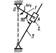 Solution of task 11.2.22 from the collection of Kepe OE