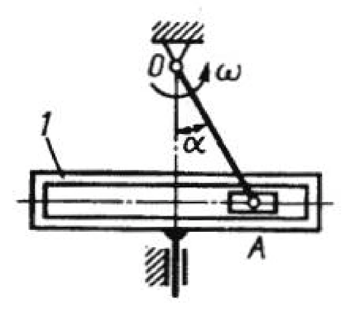 Solution of task 11.2.6 from the collection of Kepe OE