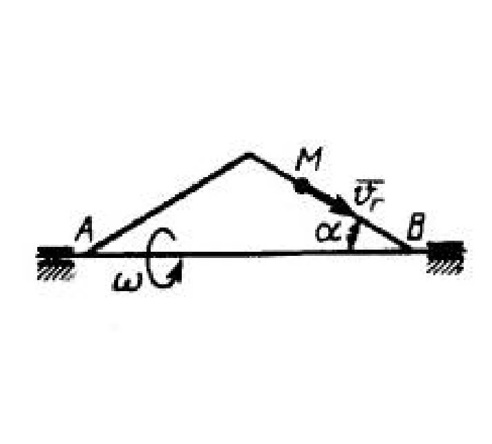Solution of task 11.4.2 from the collection of Kepe OE