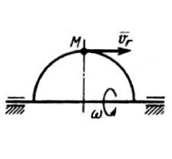 Solution of task 11.4.5 from the collection of Kepe OE