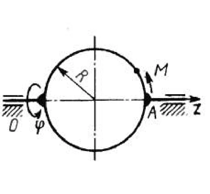 Solution of task 11.4.8 from the collection of Kepe OE