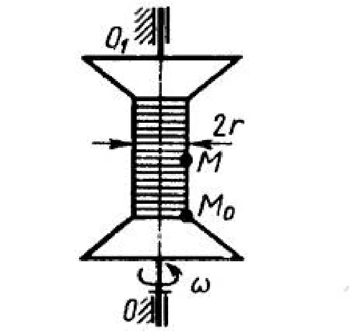Solution of task 11.5.5 from the collection of Kepe OE