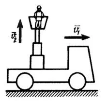 Решение задачи 12.1.3 из сборника Кепе О.Э.