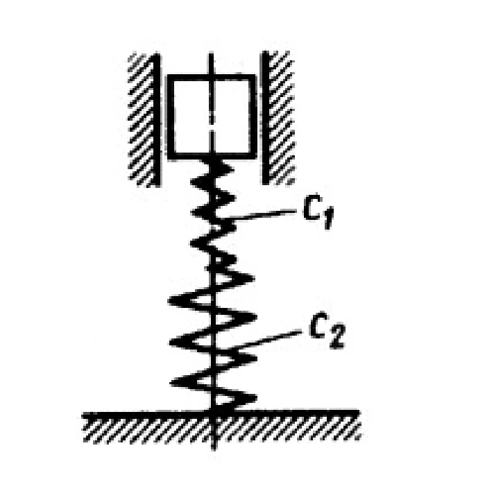 Solution of task 13.4.3 from the collection of Kepe OE