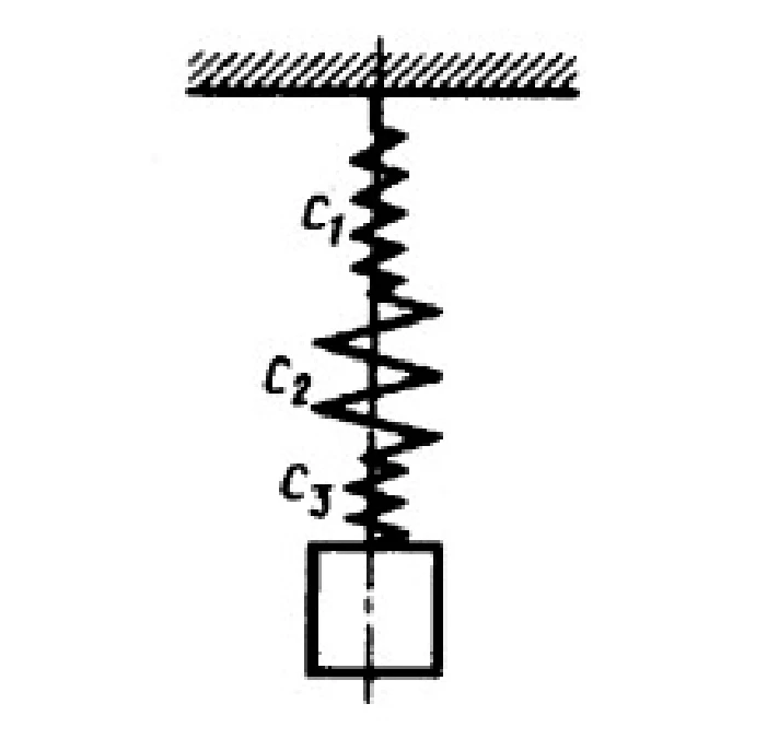 Solution of task 13.4.16 from the collection of Kepe OE