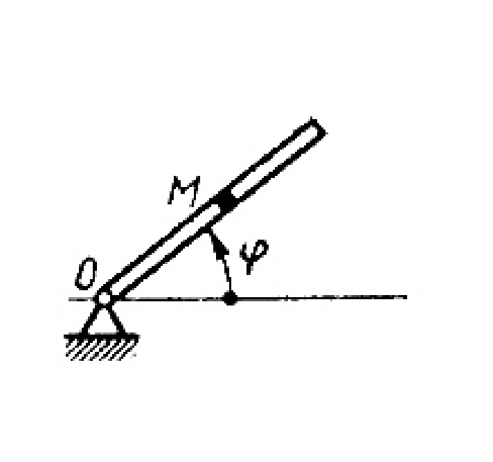 Solution of task 13.7.5 from the collection of Kepe OE