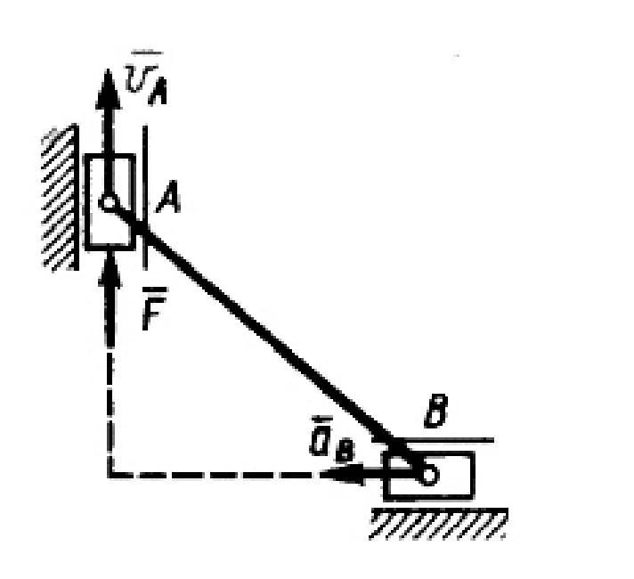 Solution of task 14.1.14 from the collection of Kepe OE