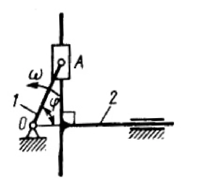 Solution of task 14.2.14 from the collection of Kepe OE