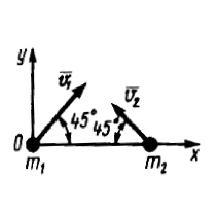 Solution of task 14.2.24 from the collection of Kepe OE