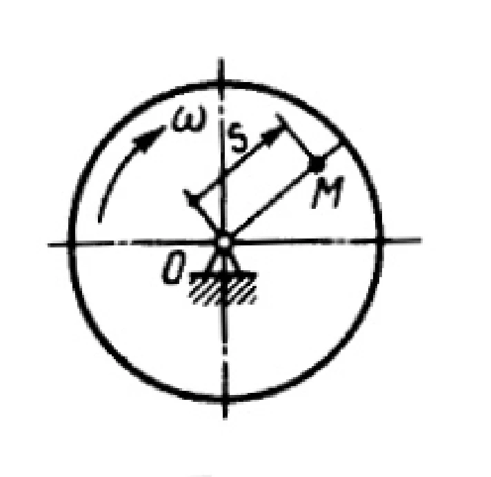 Solution of task 14.2.25 from the collection of Kepe OE