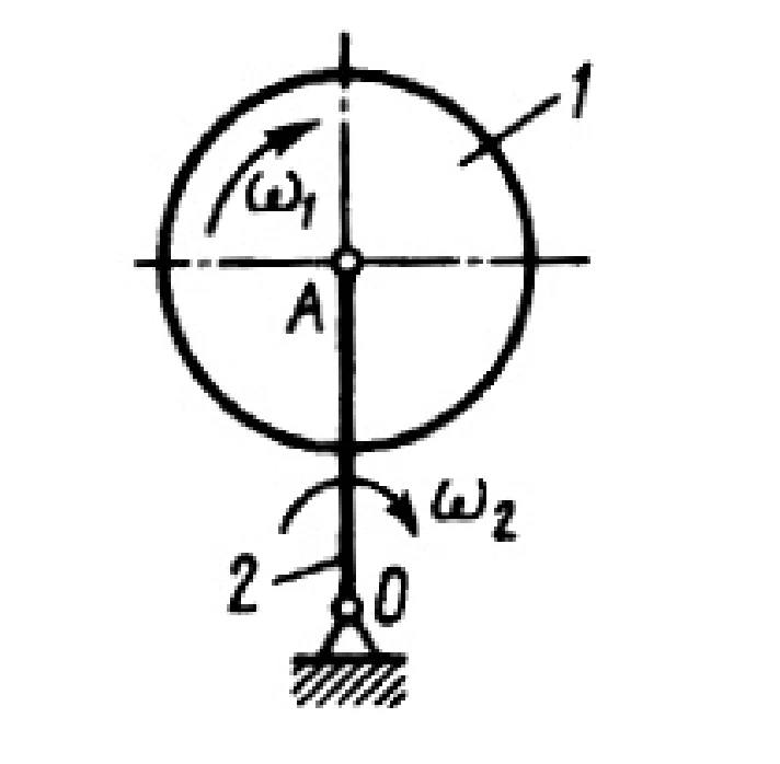 Solution of task 14.2.26 from the collection of Kepe OE