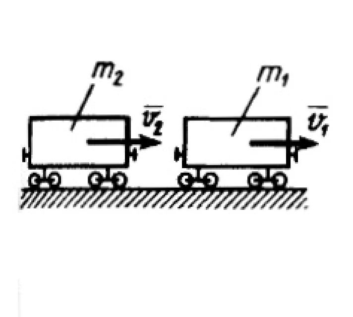 Solution of task 14.3.18 from the collection of Kepe OE