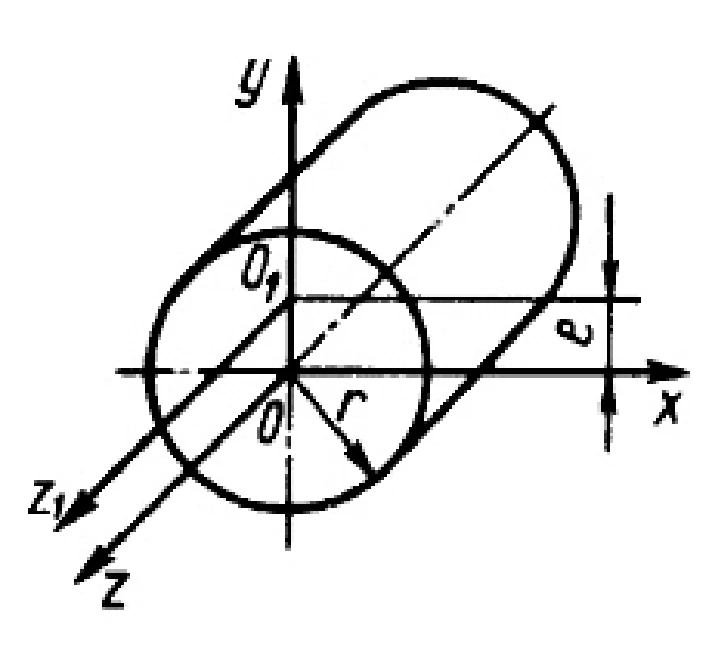 Solution of task 14.4.16 from the collection of Kepe OE