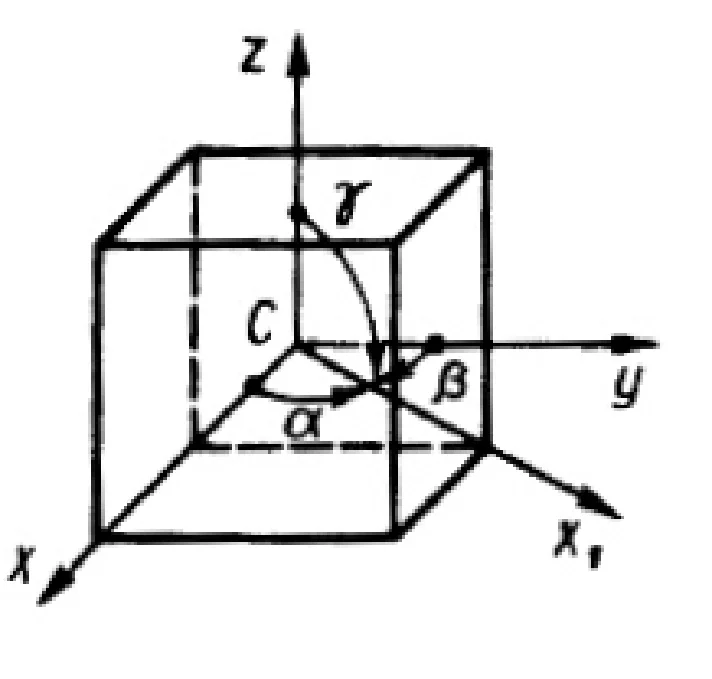 Solution of task 14.4.21 from the collection of Kepe OE