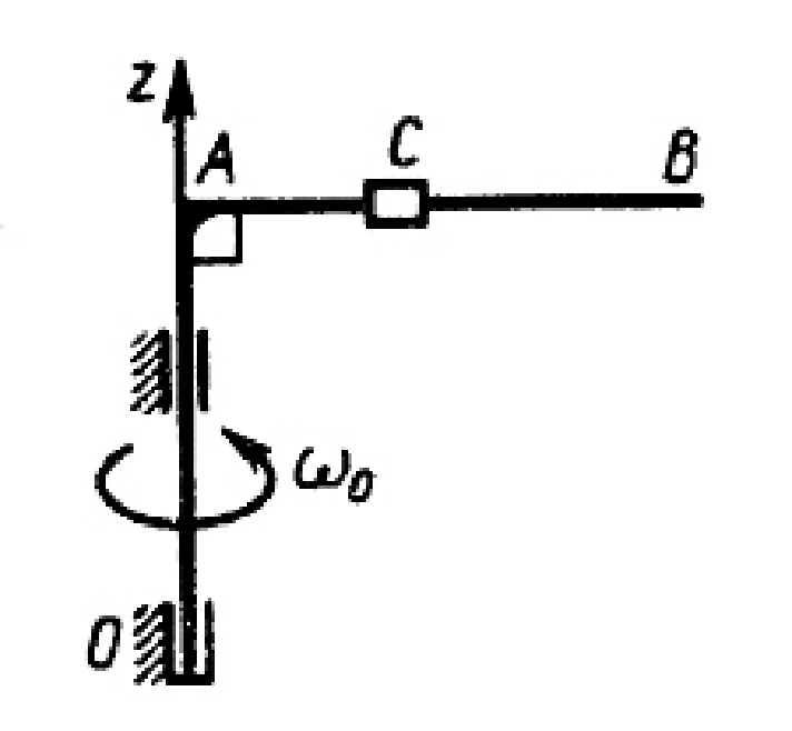 Solution of task 14.6.8 from the collection of Kepe OE