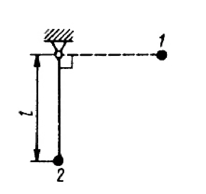 Solution of task 15.1.6 from the collection of Kepe OE