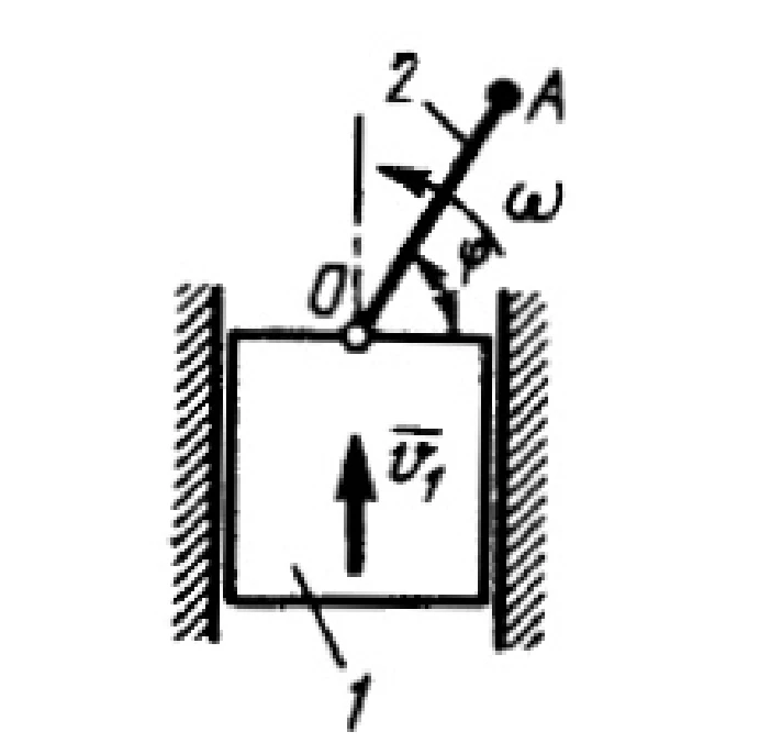 Solution of task 15.2.5 from the collection of Kepe OE