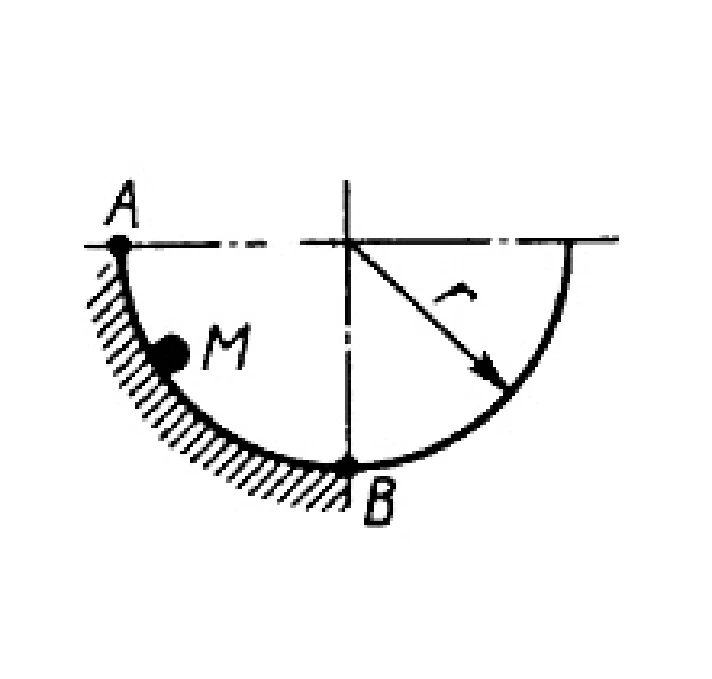 Solution of task 15.3.8 from the collection of Kepe OE