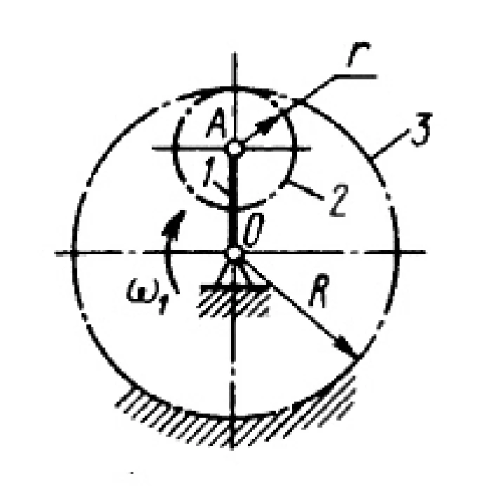 Solution of task 15.5.5 from the collection of Kepe OE