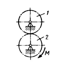 Solution of task 15.7.4 from the collection of Kepe OE
