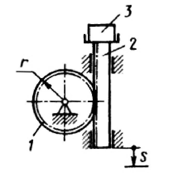 Solution of task 15.7.6 from the collection of Kepe OE