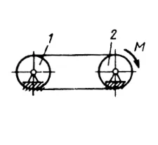 Solution of task 15.7.8 from the collection of Kepe OE