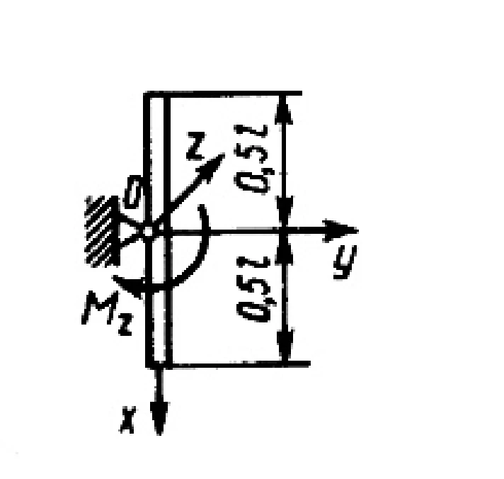 Solution of task 16.1.13 from the collection of Kepe OE