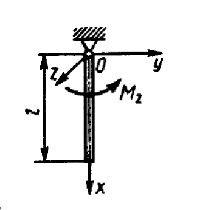 Solution of task 16.1.14 from the collection of Kepe OE