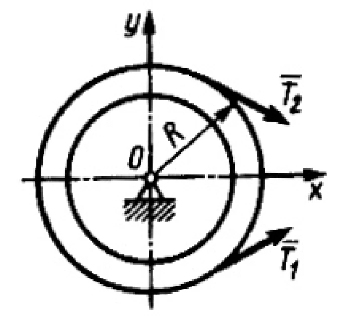 Solution of task 16.1.25 from the collection of Kepe OE