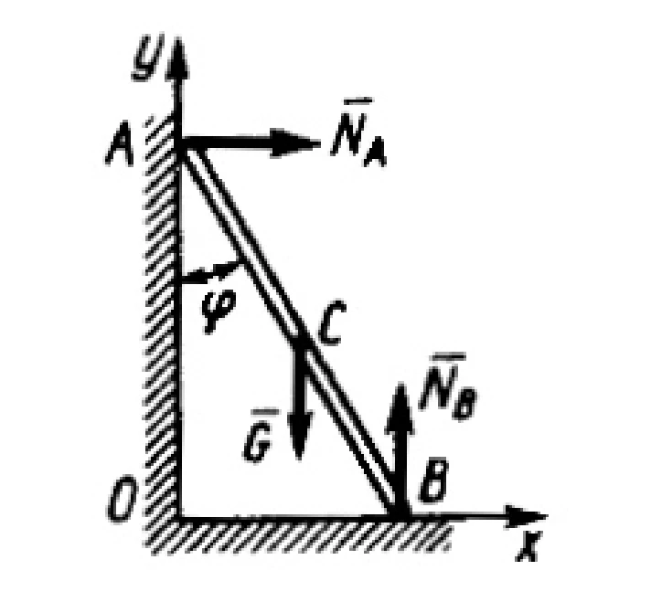 Solution of task 16.2.11 from the collection of Kepe OE