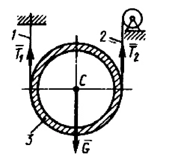 Solution of task 16.2.8 from the collection of Kepe OE