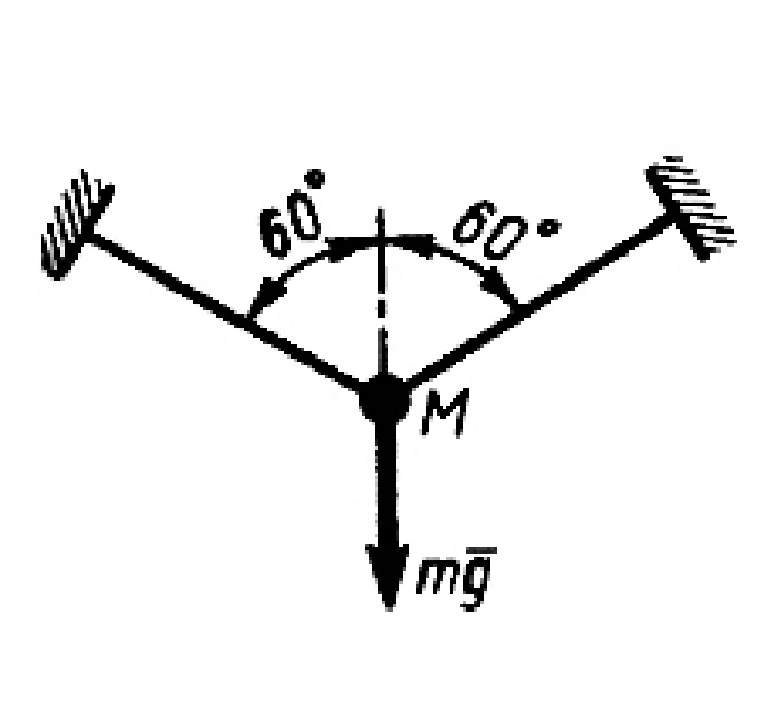 Solution of task 17.1.15 from the collection of Kepe OE
