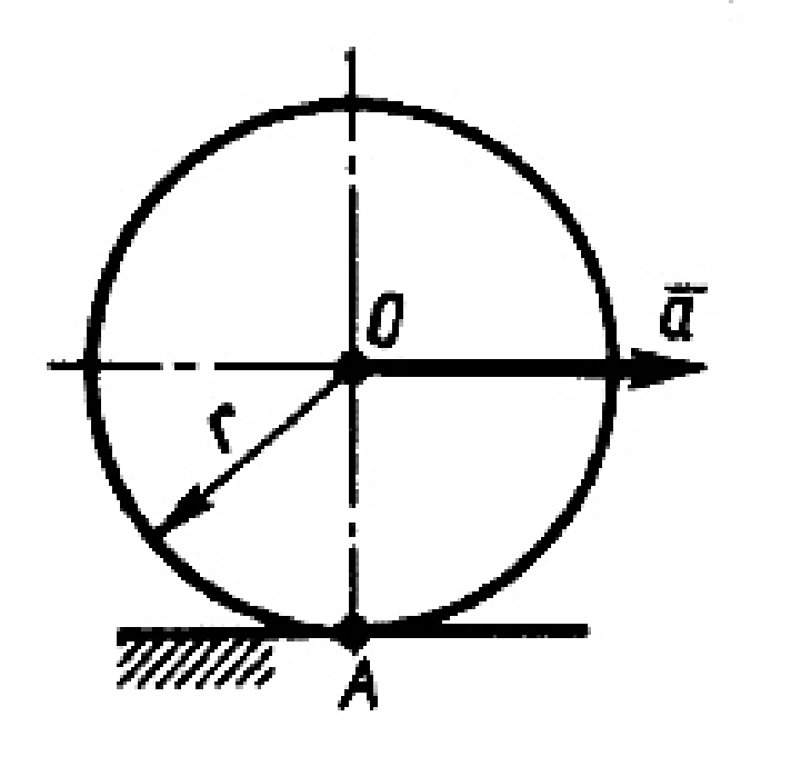 Solution of task 17.2.16 from the collection of Kepe OE