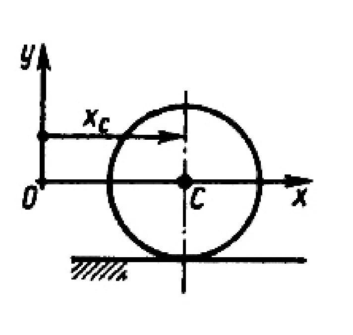 Solution of task 17.2.17 from the collection of Kepe OE