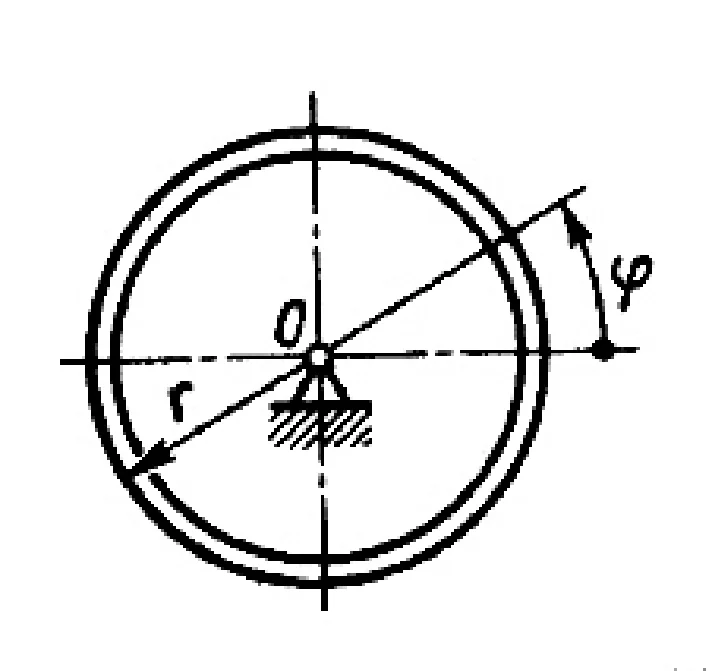 Solution of task 17.2.4 from the collection of Kepe OE