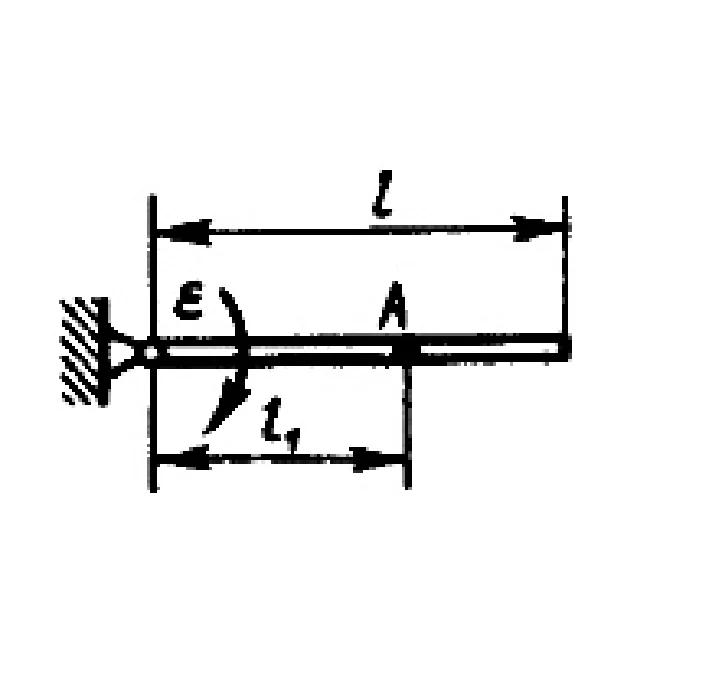 Solution of task 17.2.8 from the collection of Kepe OE