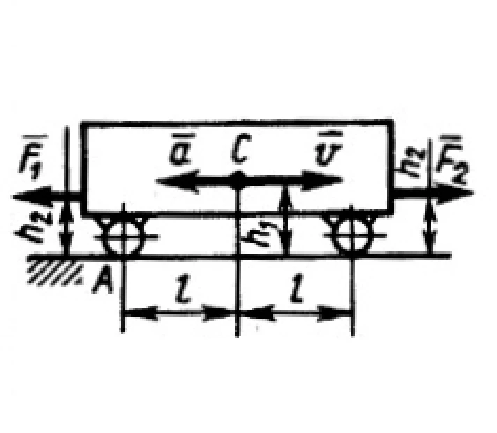 Solution of task 17.3.12 from the collection of Kepe OE