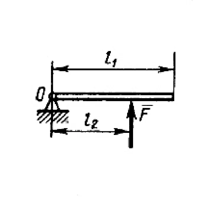 Solution of task 17.3.24 from the collection of Kepe OE